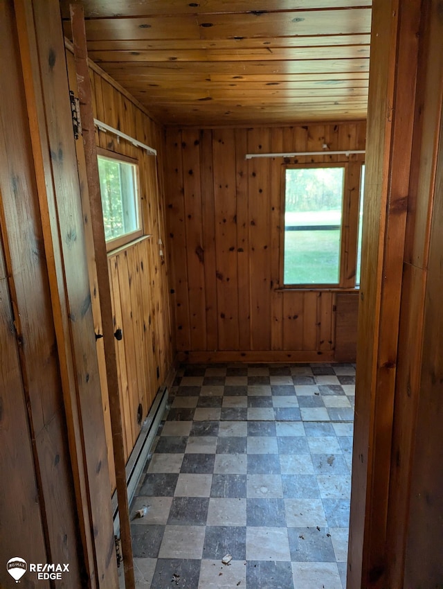 unfurnished room with wooden ceiling and wooden walls