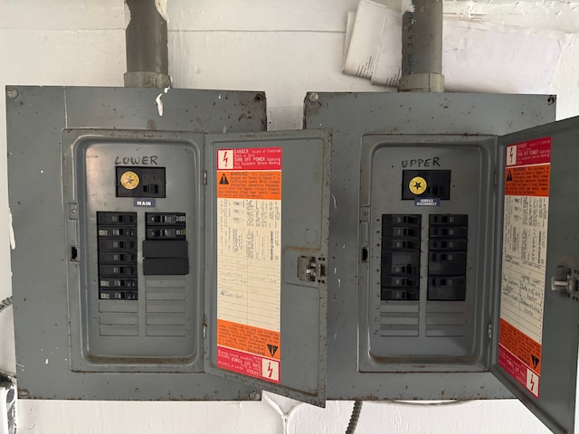 utilities featuring electric panel