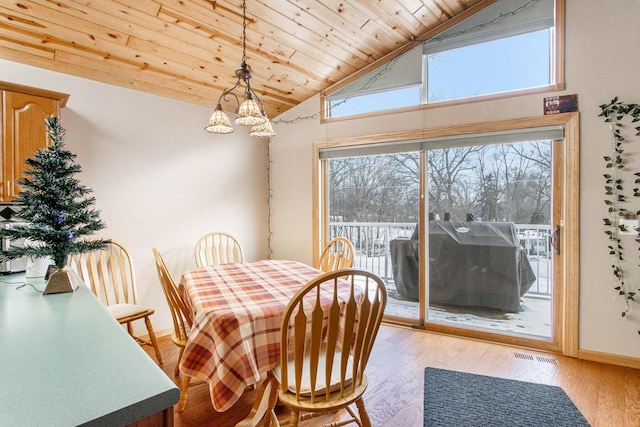 dining space featuring a chandelier, light hardwood / wood-style floors, plenty of natural light, and wooden ceiling