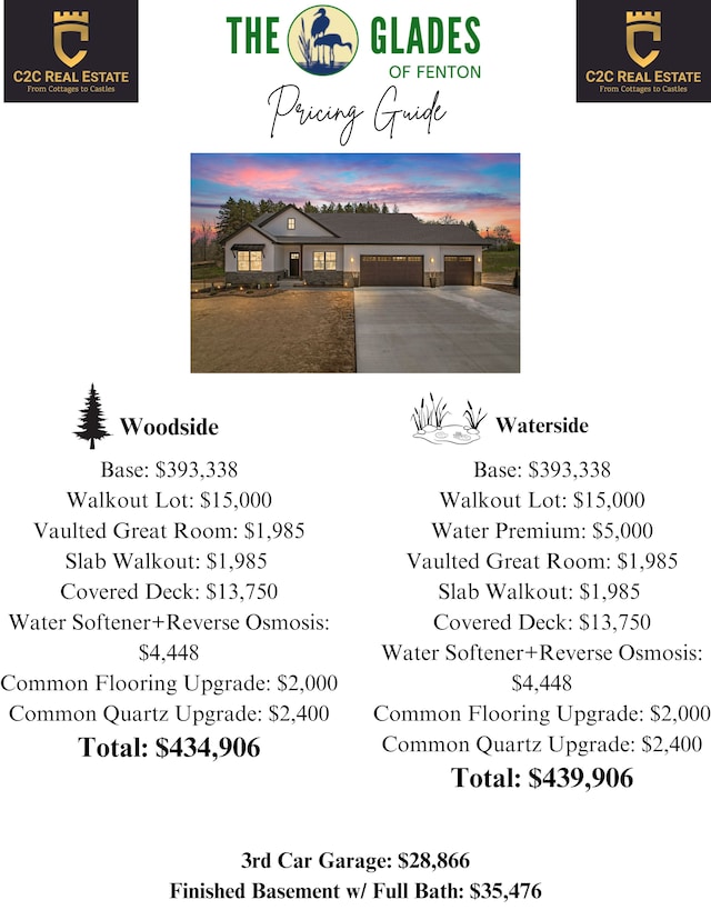 12711 Ivy Ln, Linden, MI 48451 - view of a document