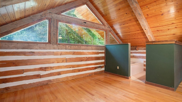 interior space with lofted ceiling with beams, wood-type flooring, wood ceiling, and wood walls