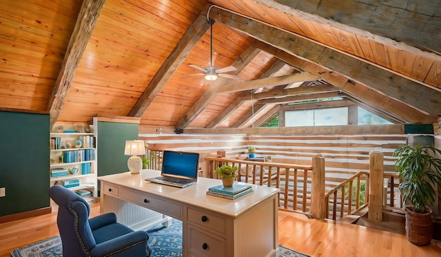 office area featuring lofted ceiling with beams, light hardwood / wood-style floors, and wooden ceiling