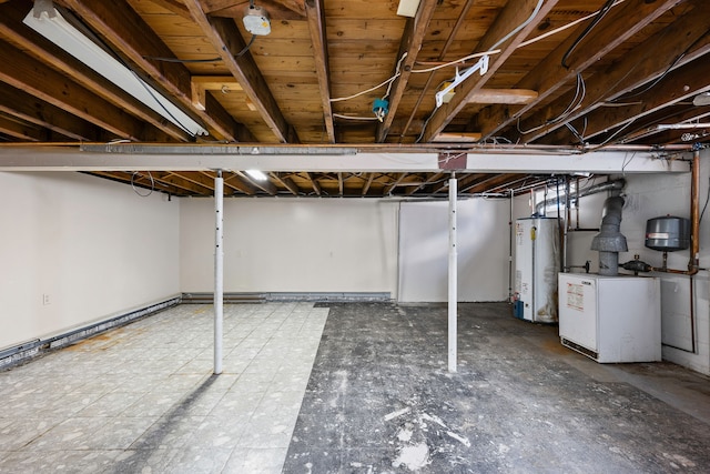 basement featuring water heater