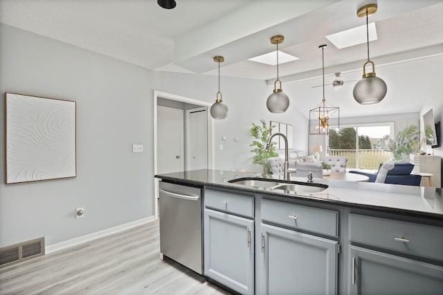 kitchen with dishwasher, sink, hanging light fixtures, and a skylight