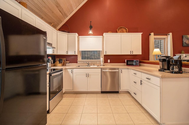 kitchen featuring stainless steel appliances, sink, wooden ceiling, white cabinetry, and high vaulted ceiling