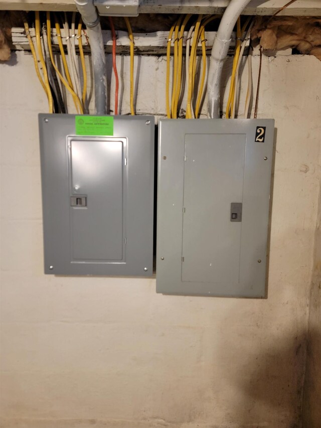 utility room with electric panel