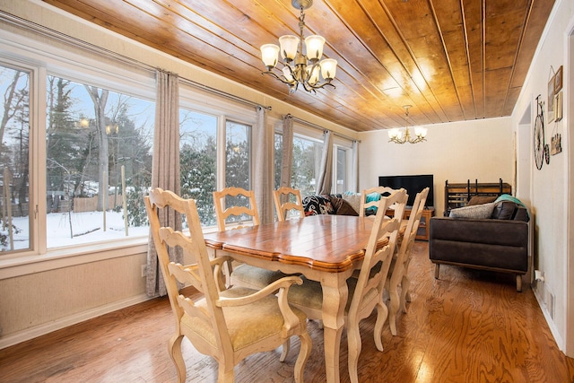 dining room with hardwood / wood-style flooring, a healthy amount of sunlight, and wood ceiling