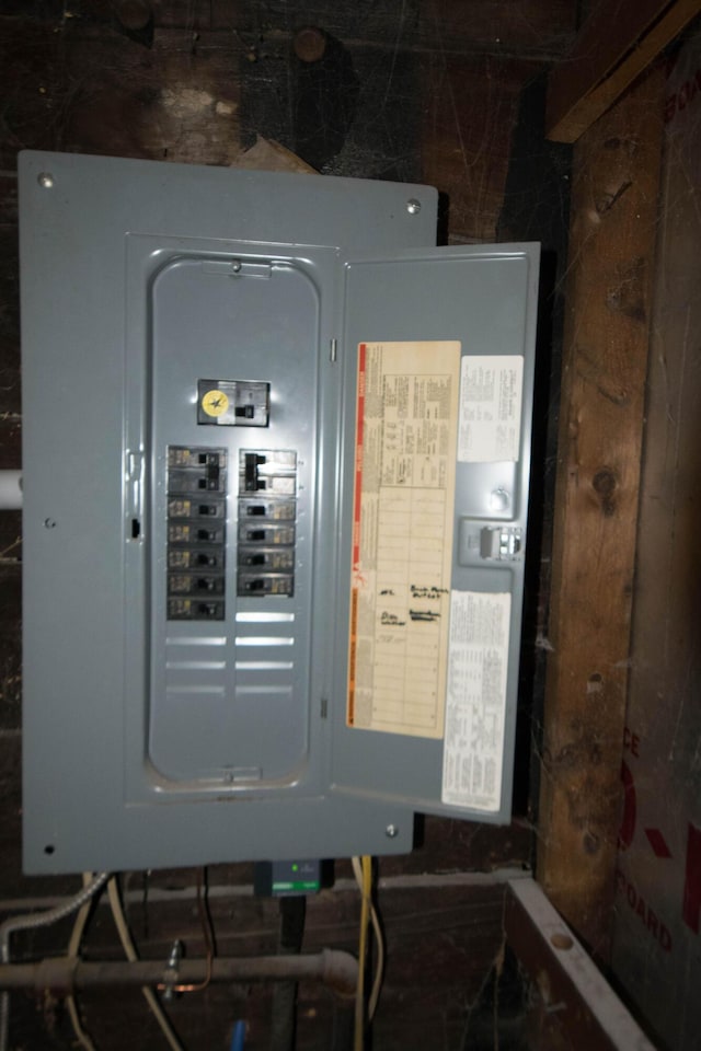 utilities featuring electric panel