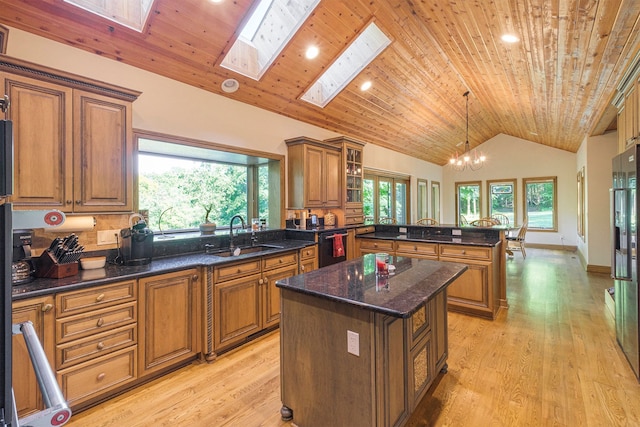 kitchen featuring a kitchen island, sink, wooden ceiling, and a skylight