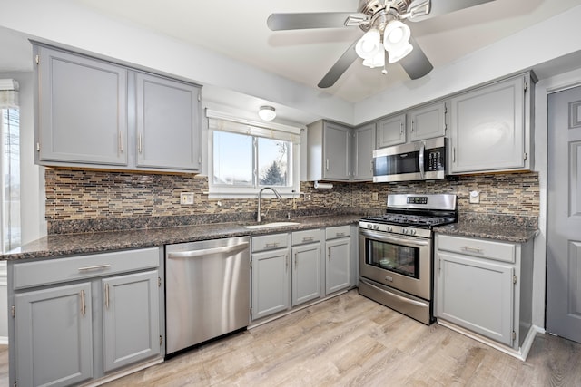 kitchen with decorative backsplash, sink, appliances with stainless steel finishes, gray cabinetry, and dark stone counters