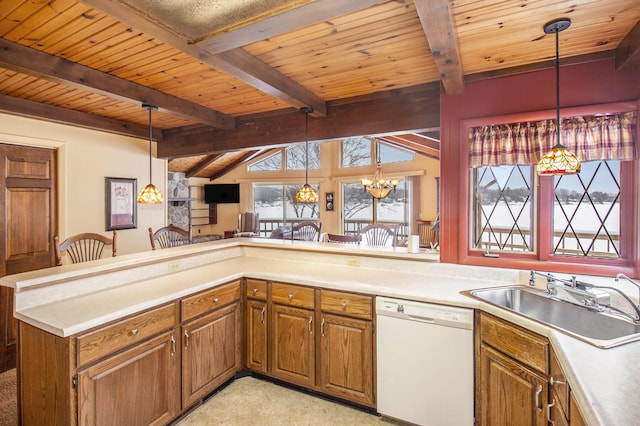 kitchen featuring wood ceiling, kitchen peninsula, dishwasher, pendant lighting, and sink