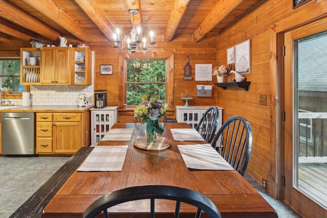 dining room featuring wood ceiling, beam ceiling, a notable chandelier, and wood walls