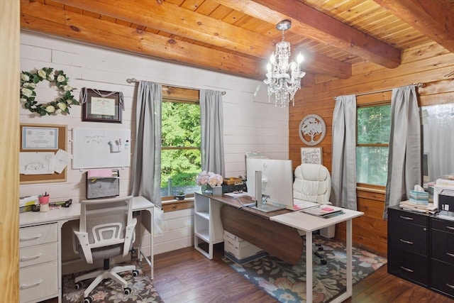 office space with beamed ceiling, wood ceiling, dark hardwood / wood-style floors, and wood walls