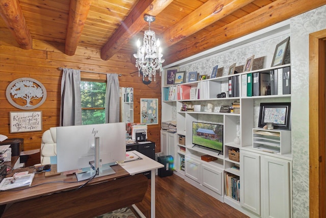 home office with dark wood-type flooring, wood walls, wooden ceiling, a notable chandelier, and beamed ceiling