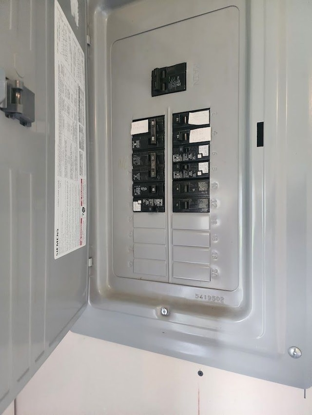 utilities featuring electric panel