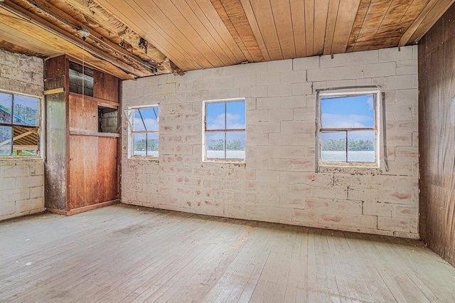 empty room with wood ceiling and light hardwood / wood-style floors