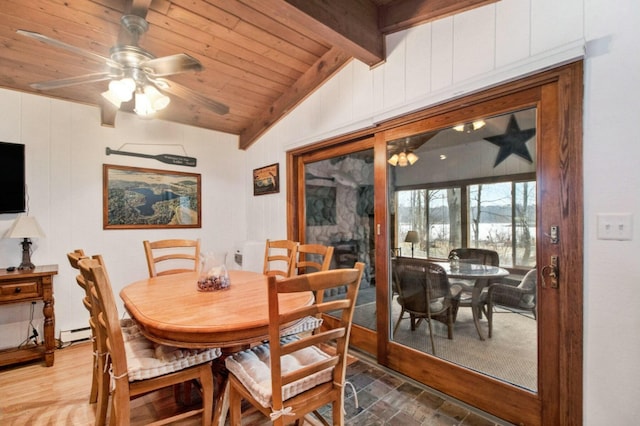 dining space featuring ceiling fan, vaulted ceiling with beams, wood ceiling, and baseboard heating