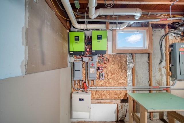 utility room with electric panel