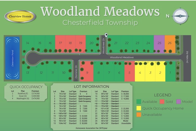 53188 Woodland Mdws, Chesterfield, MI 48047 - a document