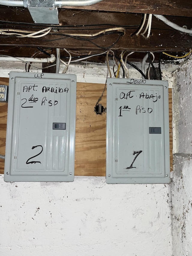 utility room with electric panel