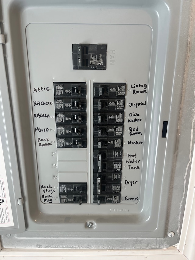 utilities with electric panel