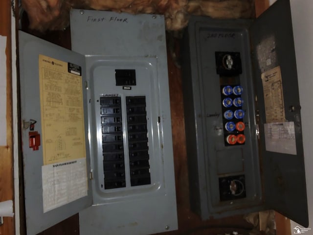 utilities featuring electric panel