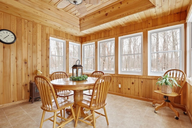 dining room with wood ceiling, wooden walls, and baseboards