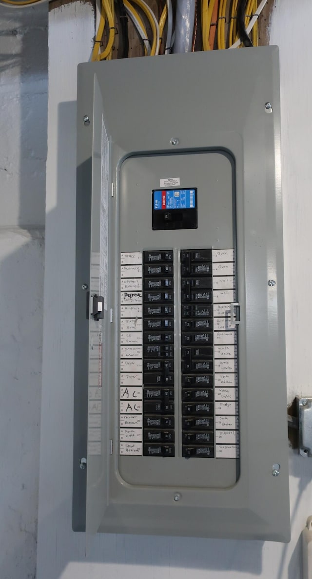 utilities featuring electric panel