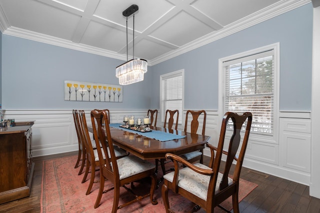 dining space featuring a wainscoted wall, coffered ceiling, and dark wood finished floors