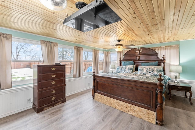 bedroom featuring light wood-style floors, wood ceiling, and a wainscoted wall