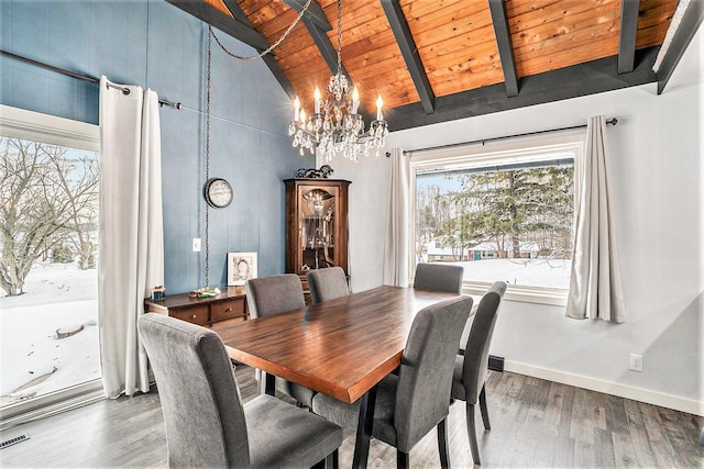 dining room featuring wooden ceiling, a chandelier, beamed ceiling, and wood finished floors