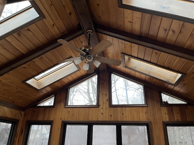 interior details featuring a skylight and beam ceiling