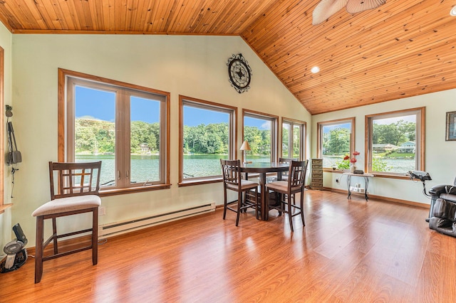 sunroom with lofted ceiling and wooden ceiling