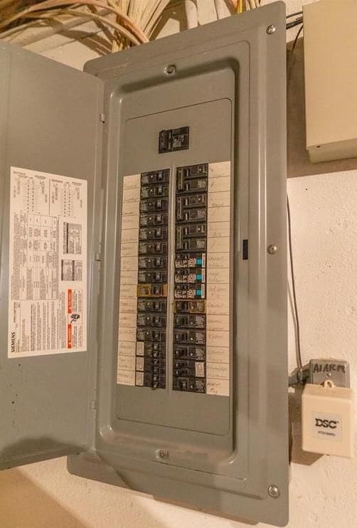 utilities featuring electric panel