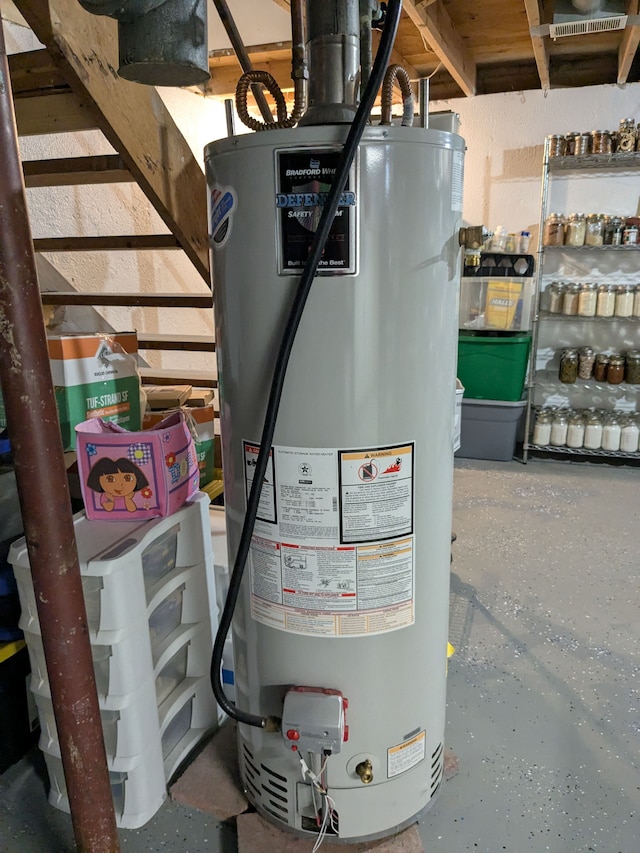 utilities with gas water heater