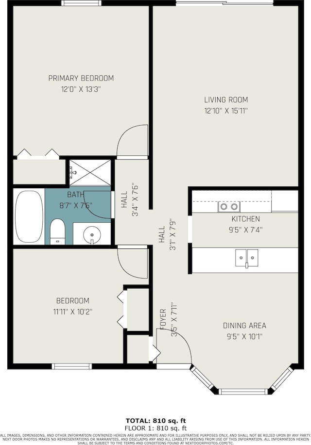 view of layout