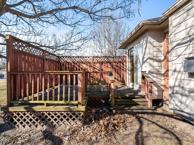 wooden deck with fence