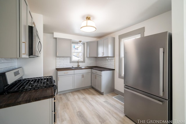 kitchen featuring stainless steel appliances, a sink, wood counters, light wood-type flooring, and tasteful backsplash