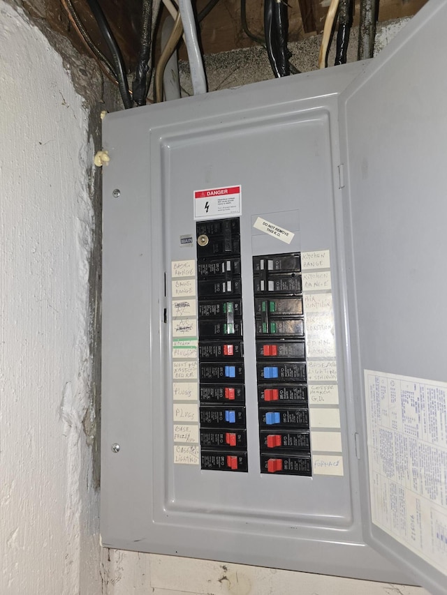 utilities featuring electric panel