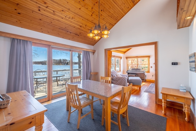 dining space featuring hardwood / wood-style floors, an inviting chandelier, and a wealth of natural light