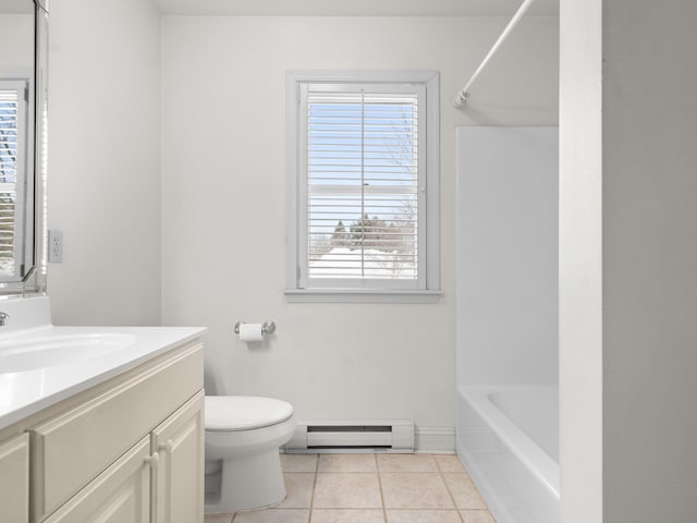 bathroom featuring tile patterned flooring, toilet, vanity, and baseboard heating