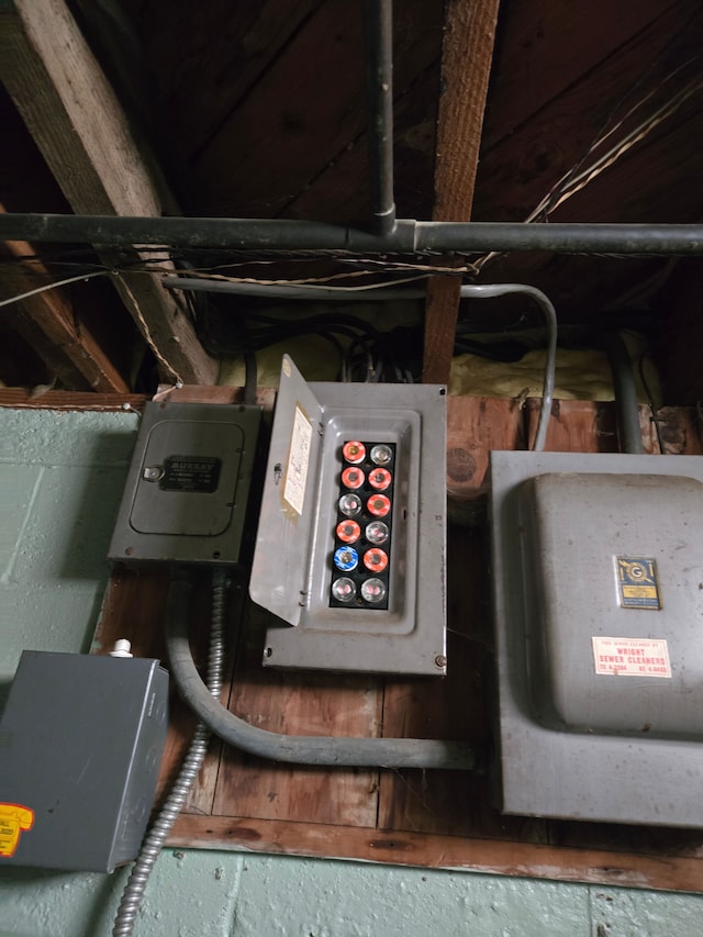 utility room with electric panel