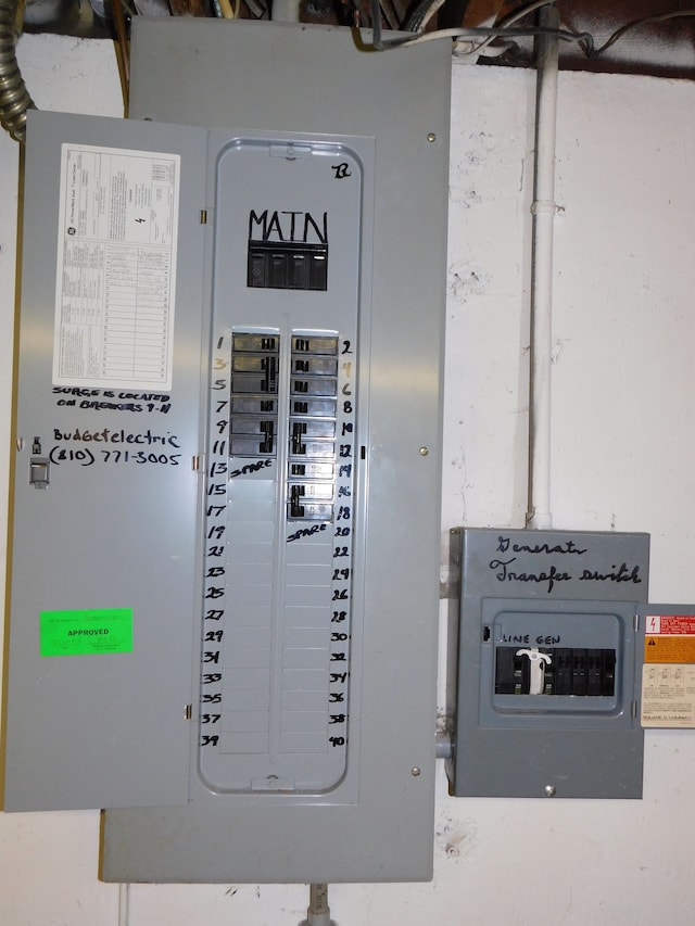 utility room with electric panel