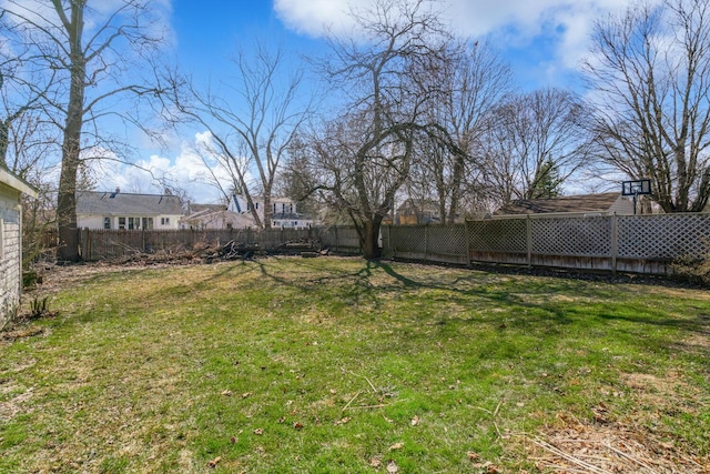 view of yard with a fenced backyard