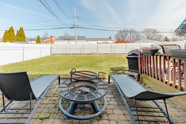 view of patio / terrace featuring an outdoor fire pit and a fenced backyard