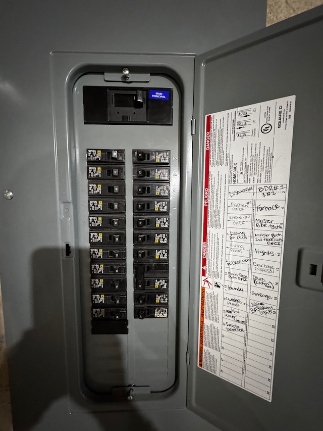 520 E Evelyn Ave, Hazel Park, MI 48030 - utility room with electric panel