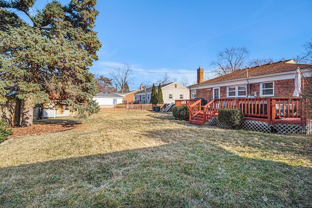 view of yard with a deck and a fenced backyard