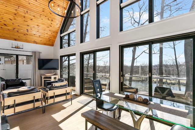 2060 S Algonquin Dr, Benton Harbor, MI 49022 - sunroom featuring high vaulted ceiling, wood finished floors, and wooden ceiling