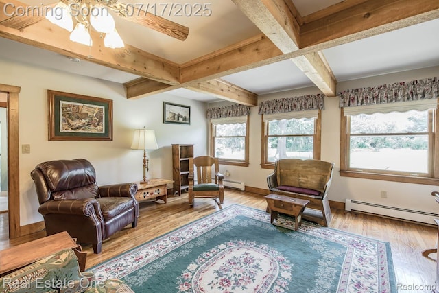727 Romeo Rd, Rochester, MI 48307 - sitting room featuring a baseboard heating unit, beamed ceiling, wood finished floors, ceiling fan, and coffered ceiling