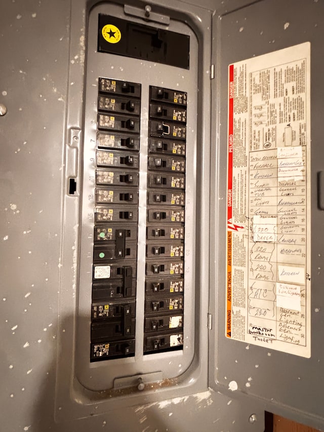 utilities with electric panel